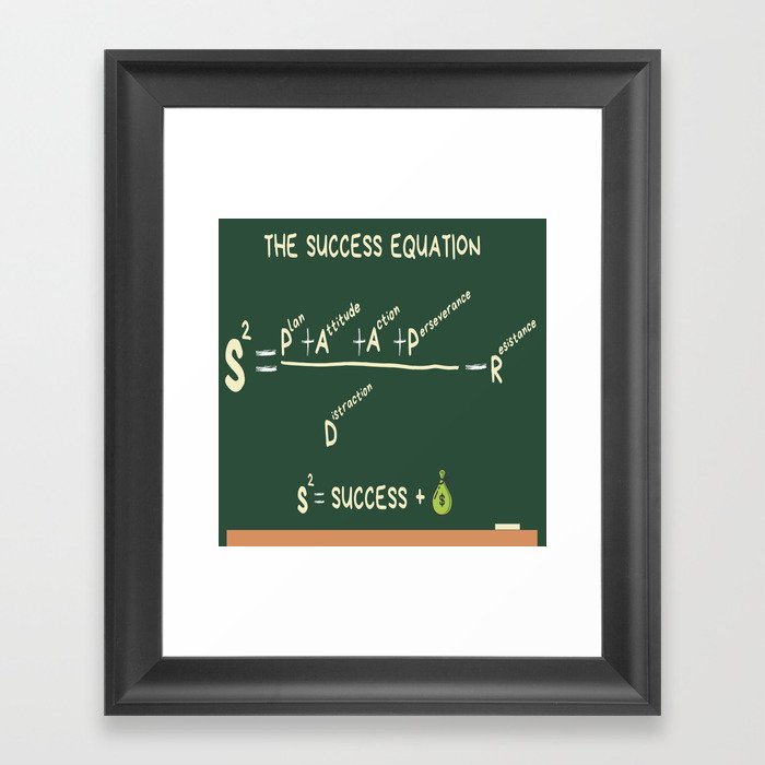 The Success Equation  Framed Art Print
