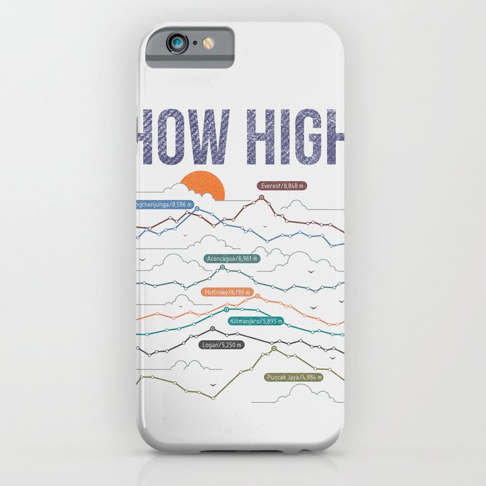 how high iPhone Case