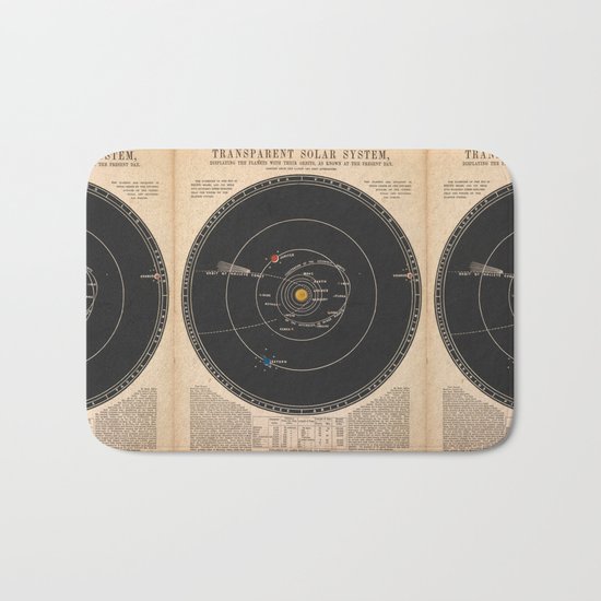Solar System Bath Mat
