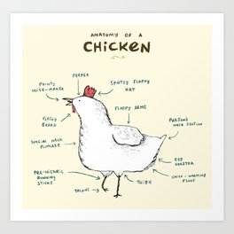 Anatomy of a Chicken Art Print