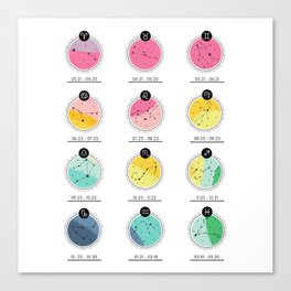 Zodiac Charts | Bright Brand Colors Canvas Print