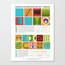Elements & Principles of Art + Design Canvas Print