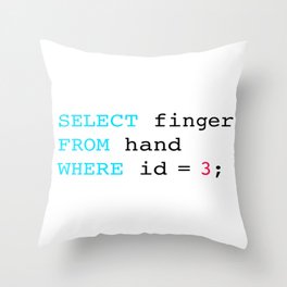 Middle finger Throw Pillow