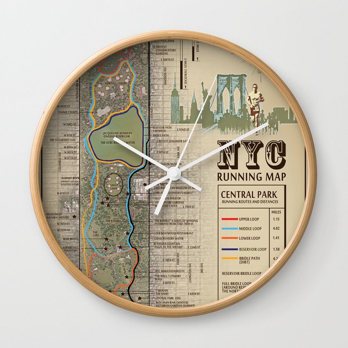 NYC Central Park Running Route Map Wall Clock