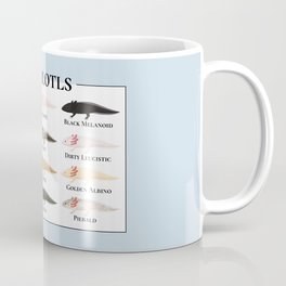 Types of Axolotls Coffee Mug