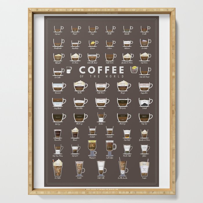 Coffee Types Recipes Serving Tray