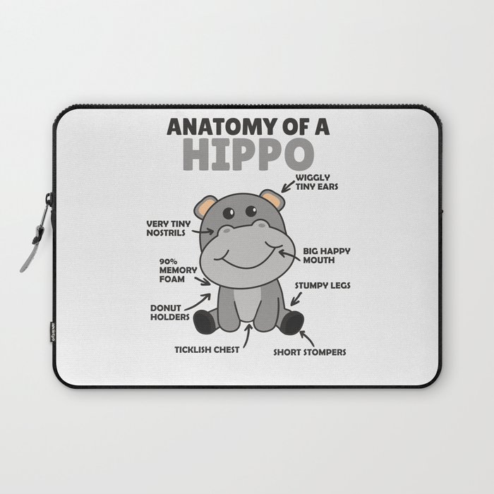 Sweet Hippo Statement Anatomy Of a Hippo Laptop Sleeve