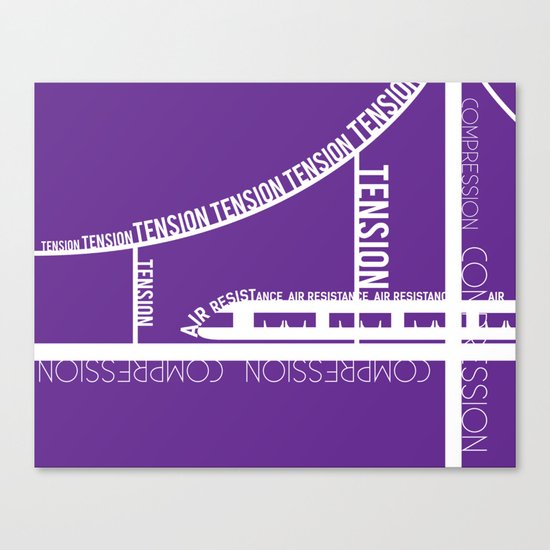Typed Force Canvas Print