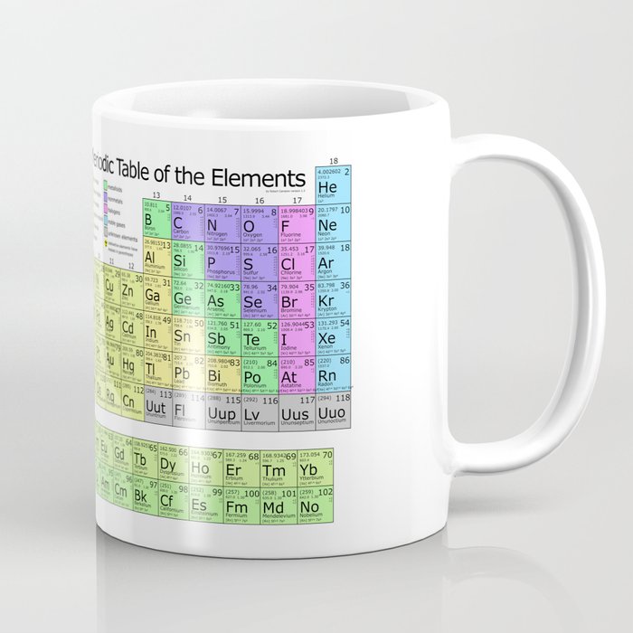 Periodic Table Of Elements Chart Coffee Mug By Thearts Society6 Periodic Table Of Elements Chart Coffee Mug