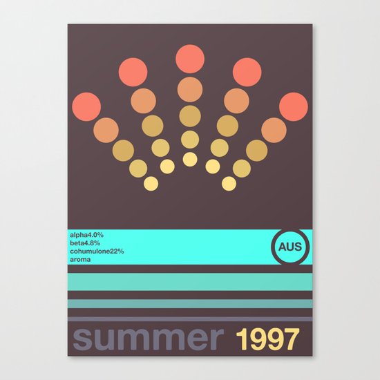 summer single hop Canvas Print