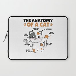 The Anatomy Of A Cat Explanation Of A Cat Laptop Sleeve