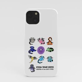 Know Your Iggys iPhone Case