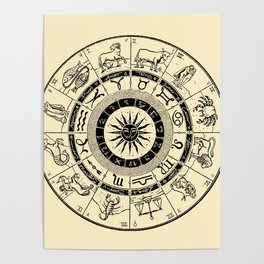 Hand Drawn Zodiac Map Poster