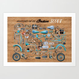 Anatomy of an Indian Scout motorcycle Art Print