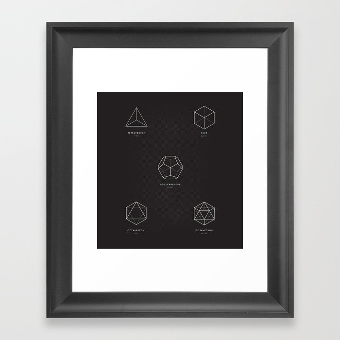 Five platonic solids Framed Art Print