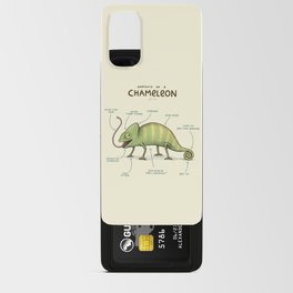 Anatomy of a Chameleon Android Card Case