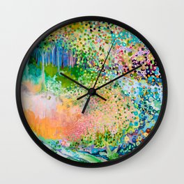 Searching for Forgotten Paths (b) Wall Clock