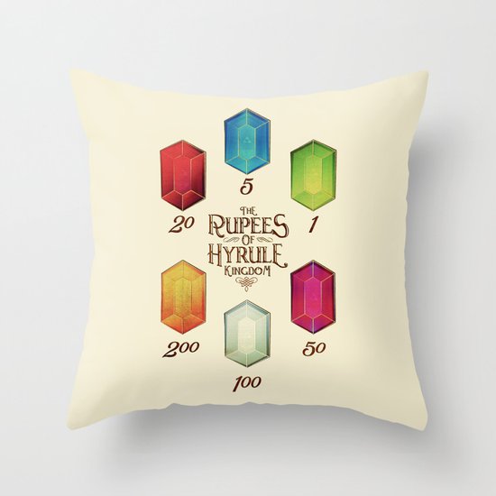 Legend of Zelda - Tingle's The Rupees of Hyrule Kingdom Throw Pillow