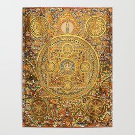 Buddhist Gold Avalokiteshvara Mandala Thangka Poster