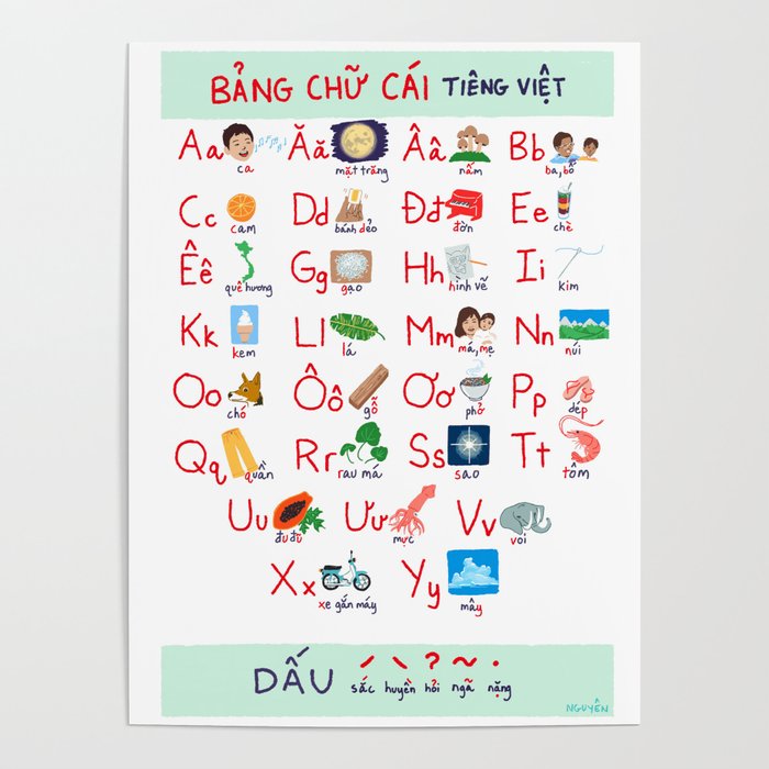 Viet Alphabet Poster