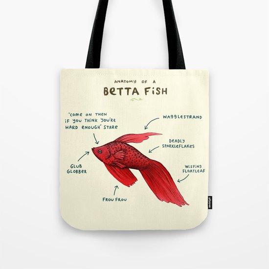 Anatomy of a Betta Fish Tote Bag