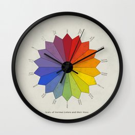 Vintage re-make of Mark Maycock's Scale of Normal Colors and their Hues illustration from 1895 Wall Clock