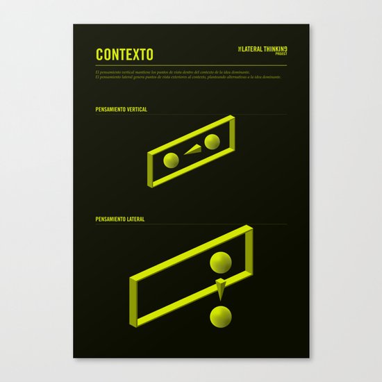 The LATERAL THINKING Project - Contexto Canvas Print