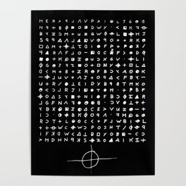 Zodiac killer Poster