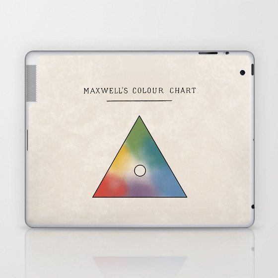 Vintage re-make of Maxwell's Colour Chart (1885) Laptop & iPad Skin