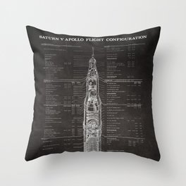 Apollo 11 Saturn V Blueprint in High Resolution (black) Throw Pillow