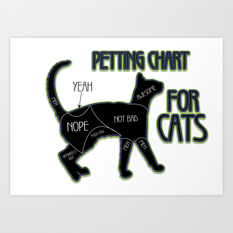 Petting Charf Funny Cat Saying Art Print By Tillhunter Society6