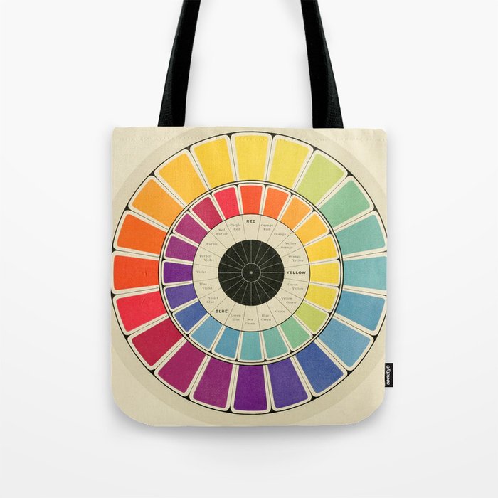 Spinner tote store