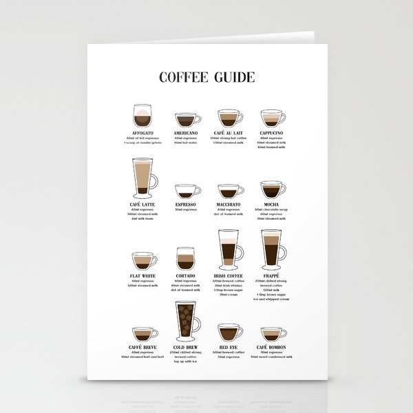 Coffee Guide Artwork Stationery Cards