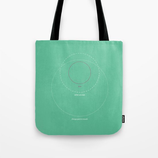 What You Eat Tote Bag