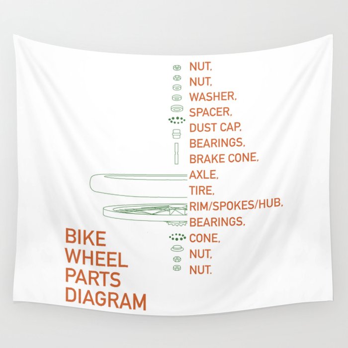 Bike Wheel Parts Diagram Wall Tapestry by HavocLab
