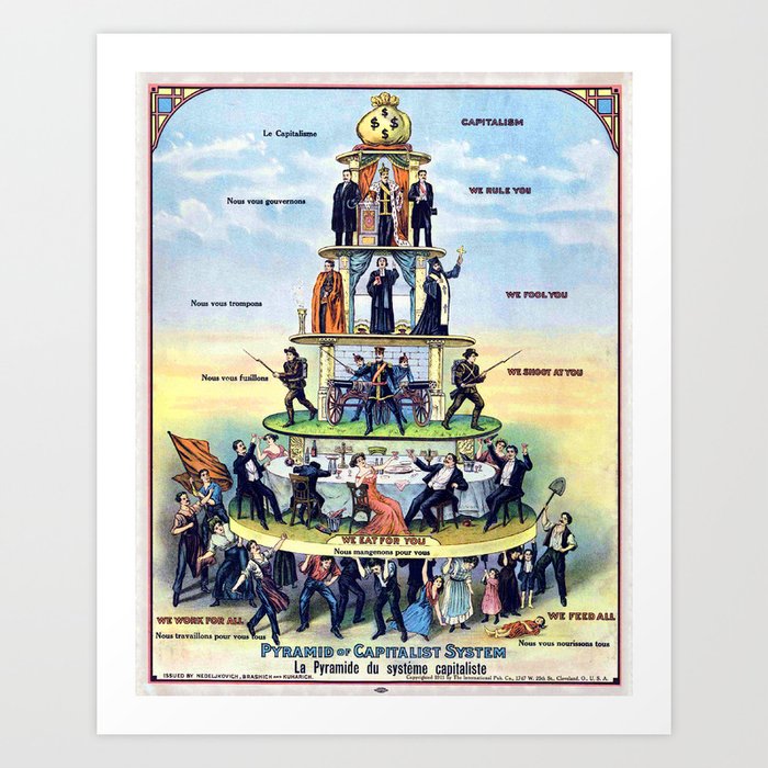 Pyramid of the Capitalist System 1911 Poster Art Print