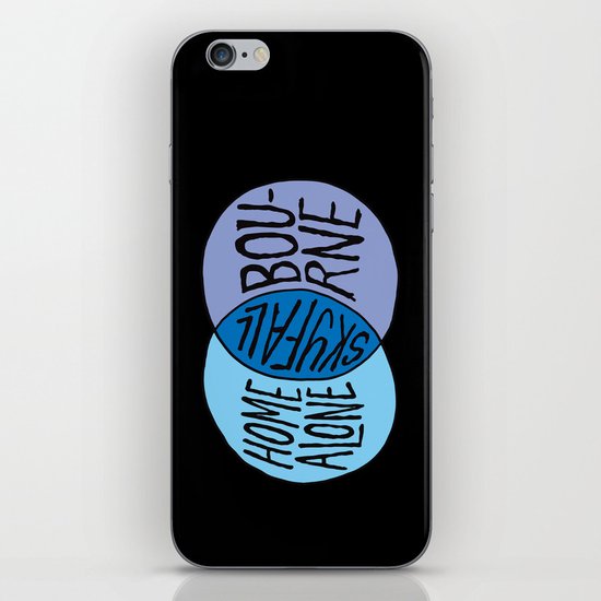 Home Abourne iPhone & iPod Skin