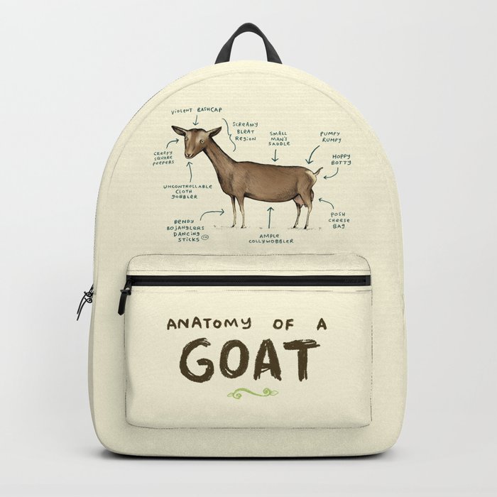 Anatomy of a Goat Backpack