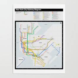 " USA: 2020/heute New York City - Subway map  Poster