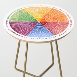 Emotion Wheel Side Table