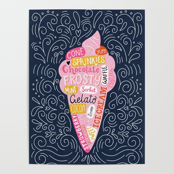 Vintage ice cream Poster