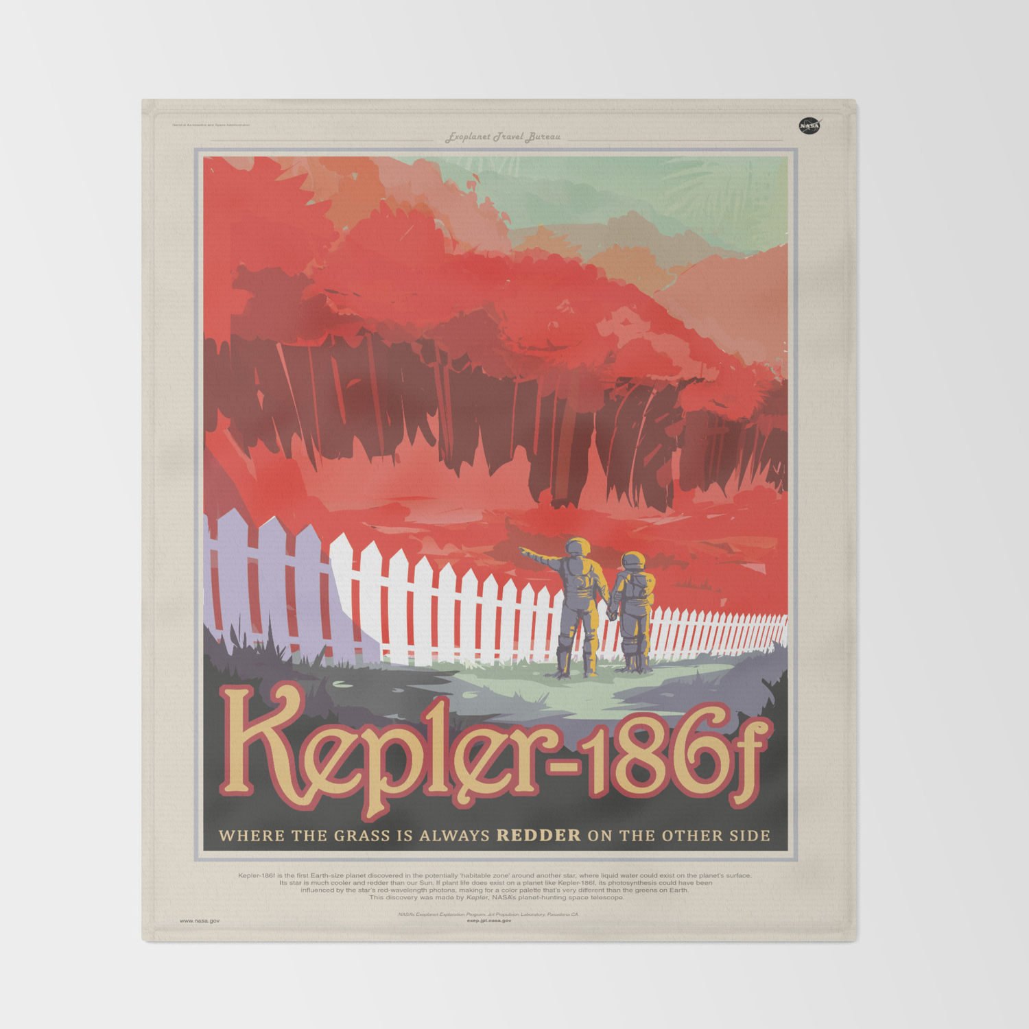 Kepler 186 Nasa Retro Solar System Travel Posters Throw Blanket By Purelove Society6