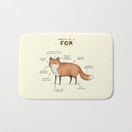 Anatomy of a Fox Badematte