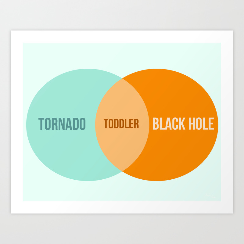 Toddler Venn Diagram Art Print By Breaking Cat News Society6