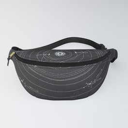 Celestrial Atlas Orrery Fanny Pack | Photo, Galaxy, Air, Ship, Space, Orrery, Atlas, Natural, Celestrial, Painting 