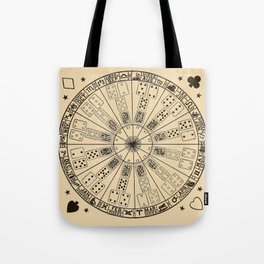 The minutes card of time - artwork from 1919 book “The mystic test book”  Tote Bag