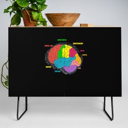 Diagram Brain Neurology Science Credenza
