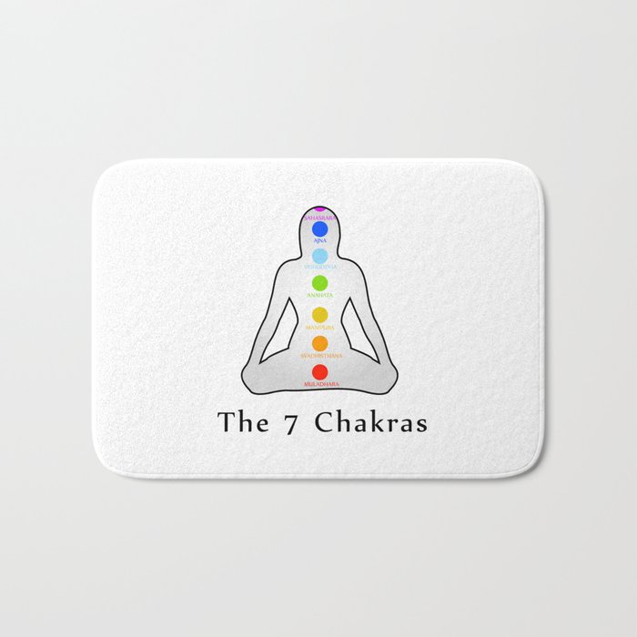 The seven chakras with their respective colors and names Bath Mat