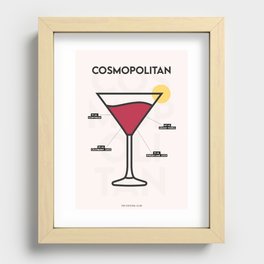 Cosmopolitan Cocktail Recessed Framed Print