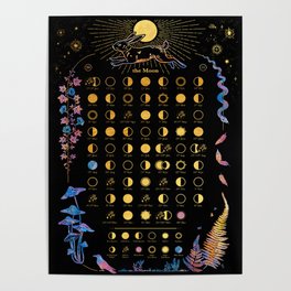2024 Magical Moon Calendar. Dreamy Lunar Calendar Poster